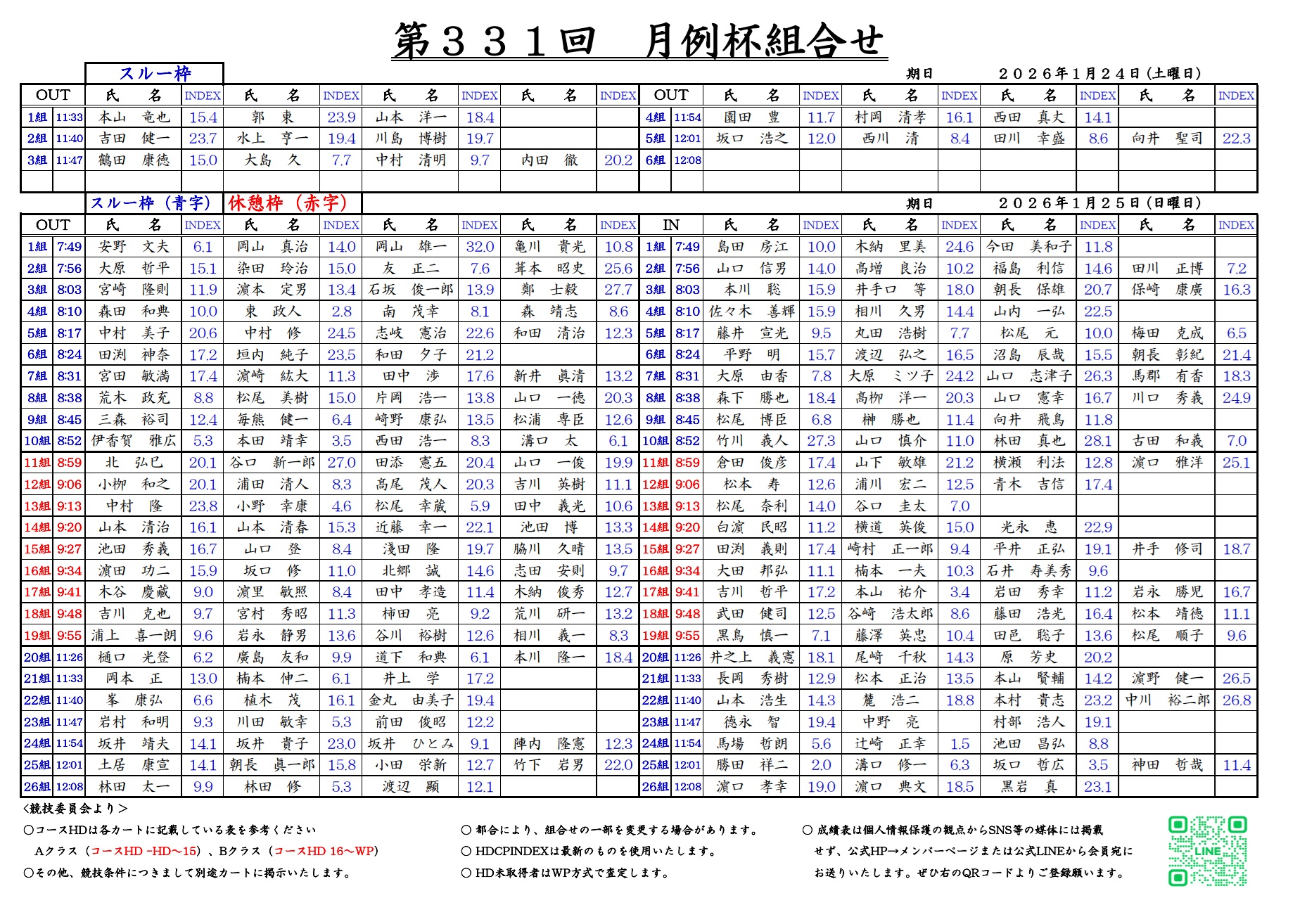 月例杯 組合せ表