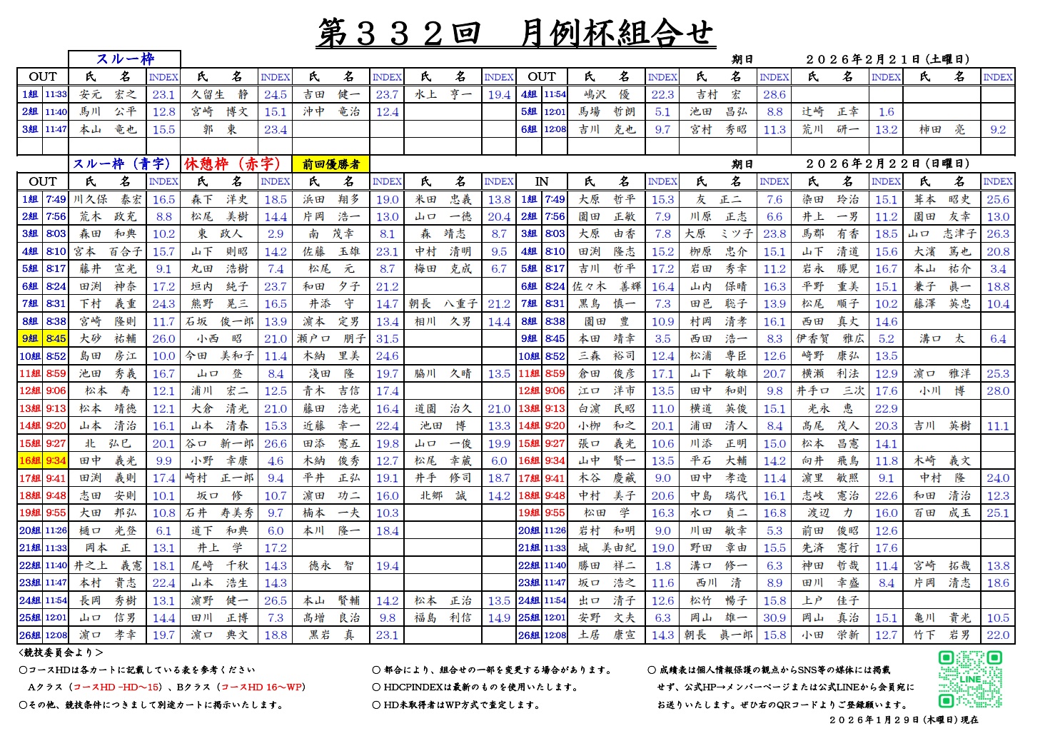 月例杯 組合せ表